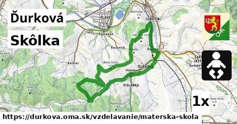Skôlka, Ďurková