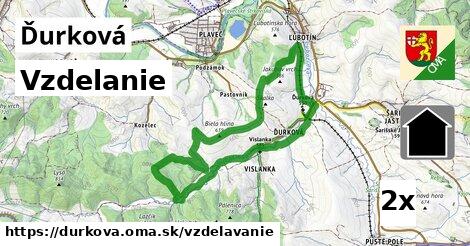 vzdelanie v Ďurková