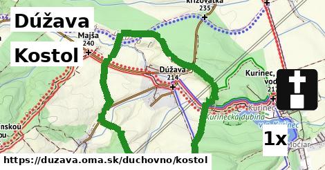 Kostol, Dúžava