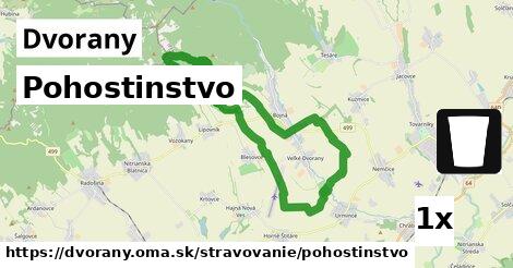 Pohostinstvo, Dvorany