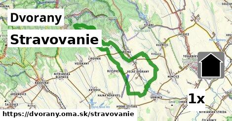 stravovanie v Dvorany