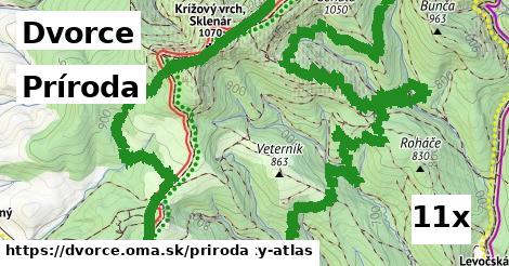 príroda v Dvorce