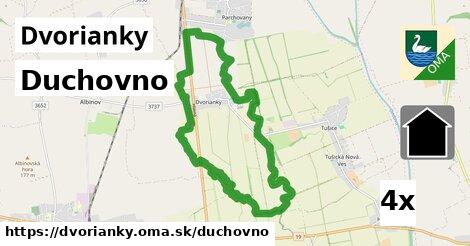 duchovno v Dvorianky