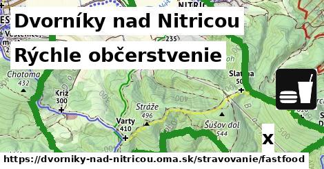 Všetky body v Dvorníky nad Nitricou