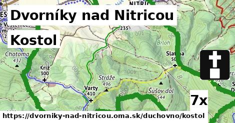 Kostol, Dvorníky nad Nitricou