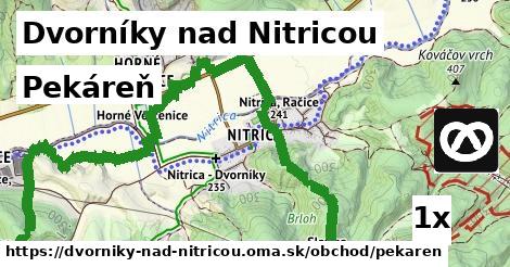 Pekáreň, Dvorníky nad Nitricou