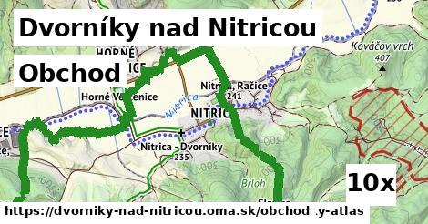 obchod v Dvorníky nad Nitricou