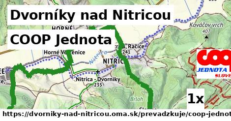 COOP Jednota, Dvorníky nad Nitricou