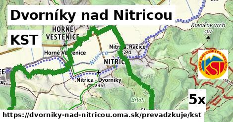 KST, Dvorníky nad Nitricou