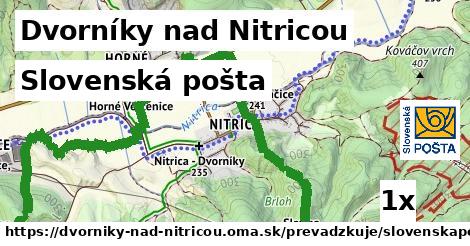 Slovenská pošta, Dvorníky nad Nitricou