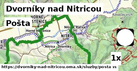 Pošta, Dvorníky nad Nitricou