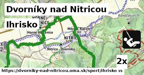 Ihrisko, Dvorníky nad Nitricou