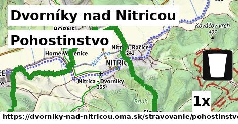 Pohostinstvo, Dvorníky nad Nitricou