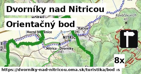 Orientačný bod, Dvorníky nad Nitricou