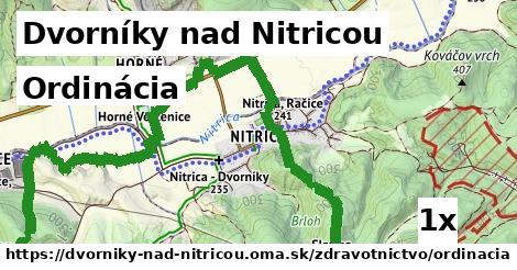 Ordinácia, Dvorníky nad Nitricou