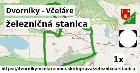 železničná stanica, Dvorníky - Včeláre