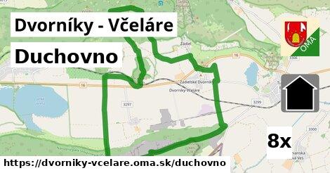 duchovno v Dvorníky - Včeláre