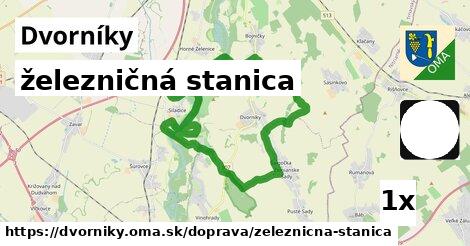 železničná stanica, Dvorníky