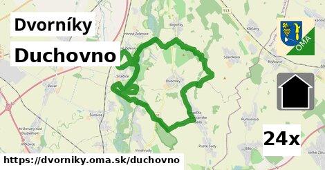 duchovno v Dvorníky