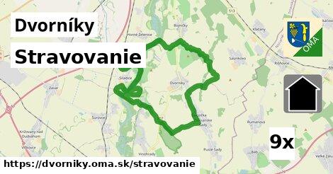 stravovanie v Dvorníky