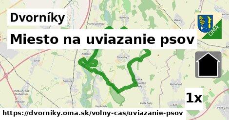 miesto na uviazanie psov v Dvorníky