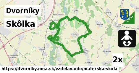 Skôlka, Dvorníky