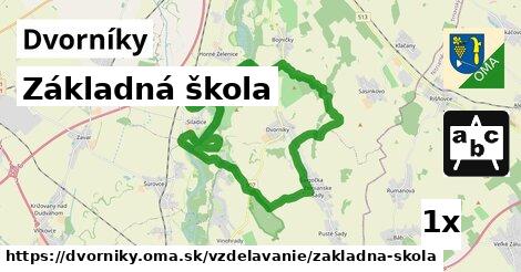 Základná škola, Dvorníky