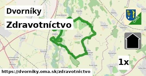 zdravotníctvo v Dvorníky