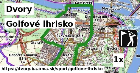 Golfové ihrisko, Dvory