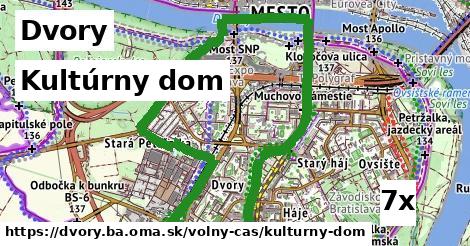 Kultúrny dom, Dvory