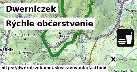 Všetky body v Dwerniczek