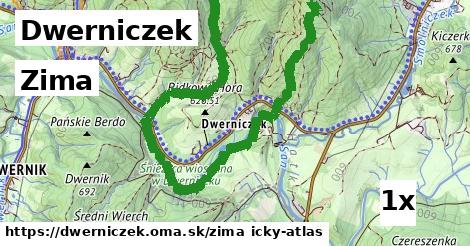 zima v Dwerniczek