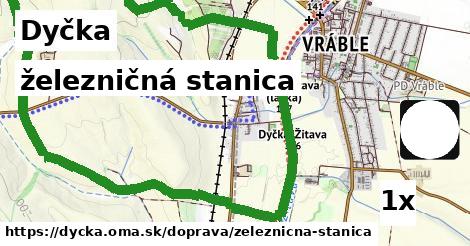 železničná stanica, Dyčka