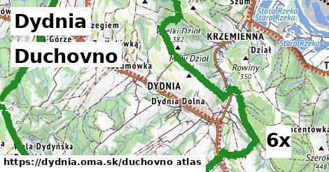 duchovno v Dydnia