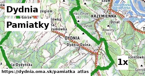 pamiatky v Dydnia