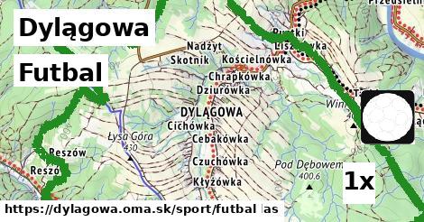 Futbal, Dylągowa