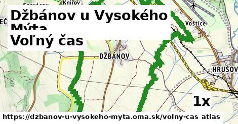 voľný čas v Džbánov u Vysokého Mýta