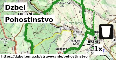 Pohostinstvo, Dzbel