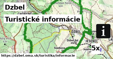 Turistické informácie, Dzbel