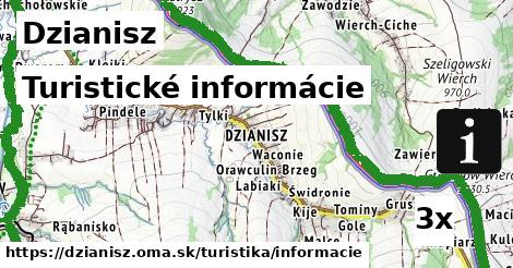 Turistické informácie, Dzianisz