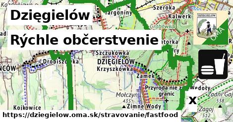 Všetky body v Dzięgielów