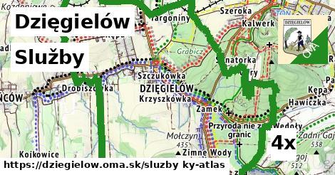 služby v Dzięgielów