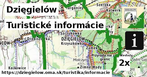 Turistické informácie, Dzięgielów