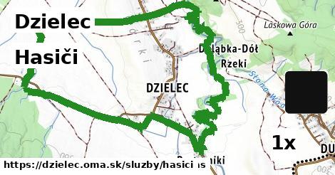 Hasiči, Dzielec