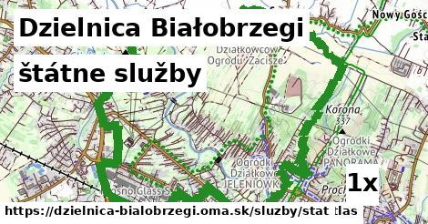 štátne služby, Dzielnica Białobrzegi