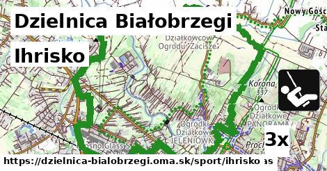 Ihrisko, Dzielnica Białobrzegi