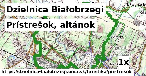 Prístrešok, altánok, Dzielnica Białobrzegi