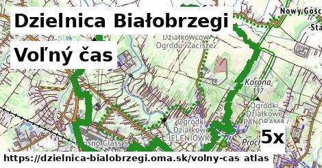 voľný čas v Dzielnica Białobrzegi