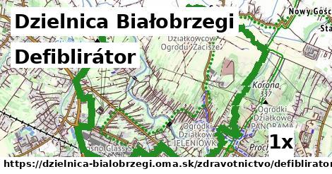 Defiblirátor, Dzielnica Białobrzegi