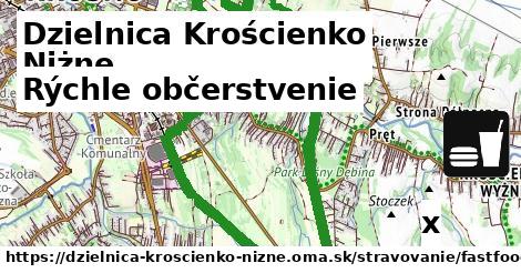 Všetky body v Dzielnica Krościenko Niżne